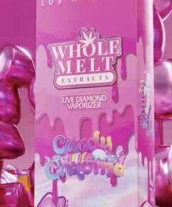 Candy Chrome